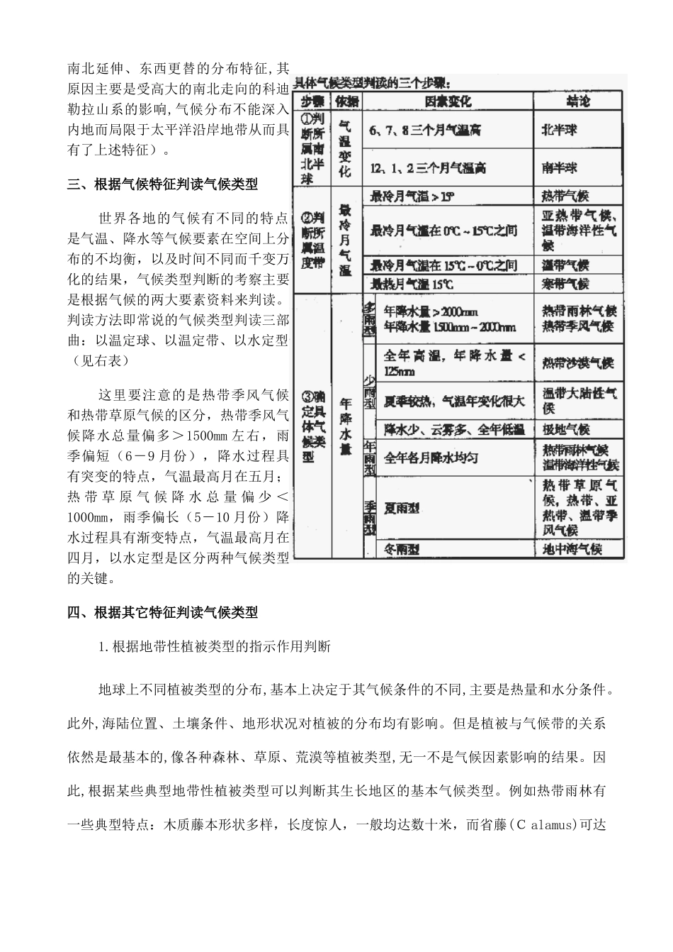 高中地理 第二单元之气候类型的判读素材 湘教版地理必修1_第3页