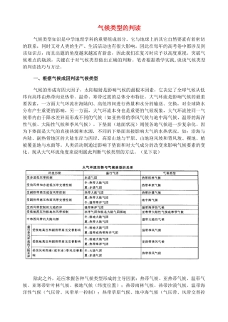高中地理 第二单元之气候类型的判读素材 湘教版地理必修1