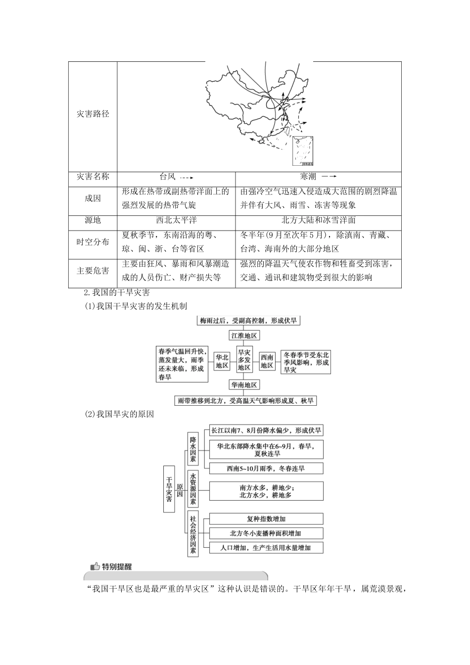 高中地理 第二章 中国的主要自然灾害 第二节 中国的气象灾害和洪涝灾害学案 中图版选修5-中图版高二选修5地理学案_第3页