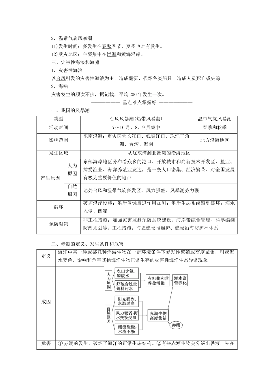 高中地理 第二章 中国的主要自然灾害 第三节 中国的海洋灾害教学案 中图版选修5-中图版高二选修5地理教学案_第2页