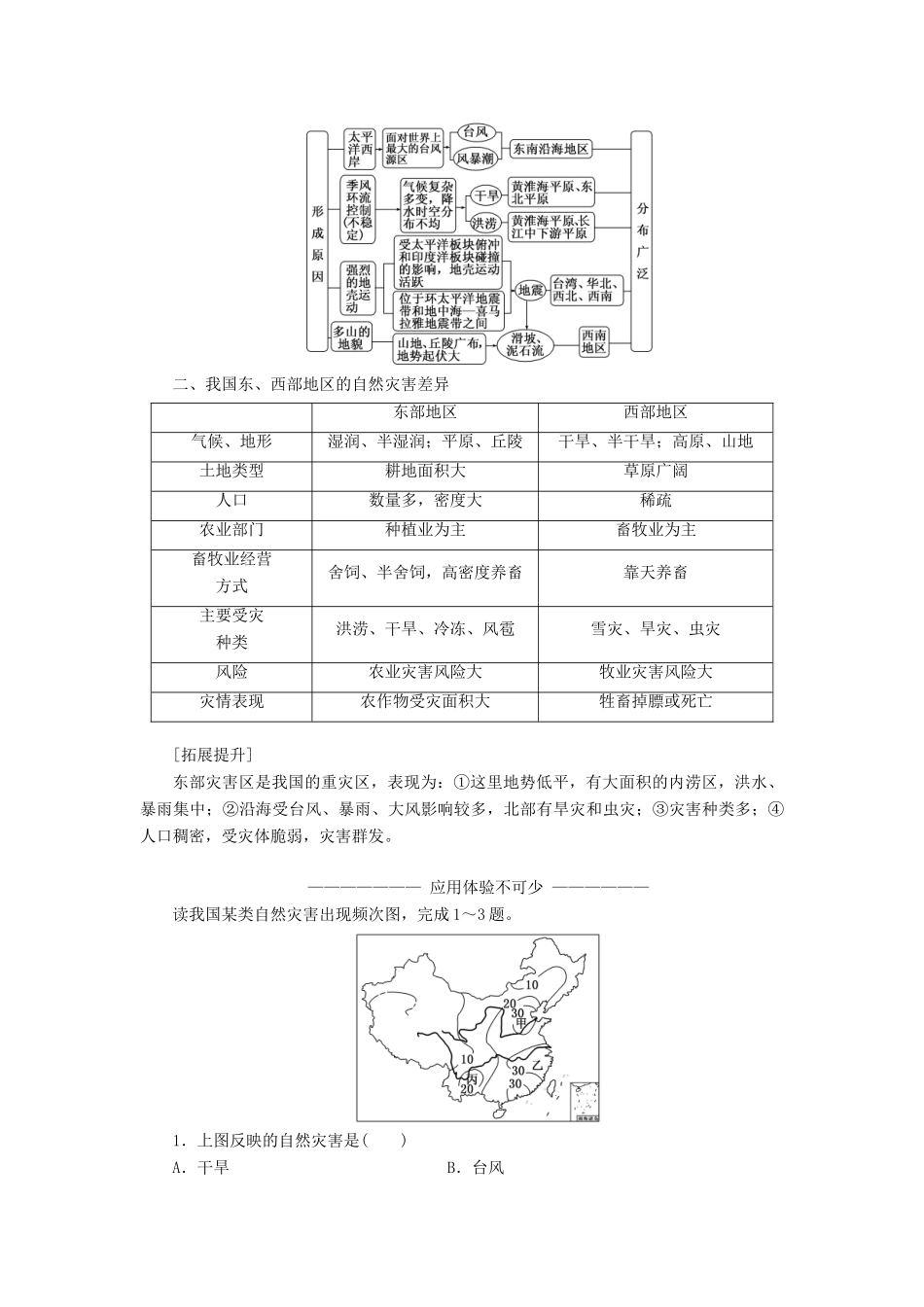 高中地理 第二章 中国的主要自然灾害 第五节 中国自然灾害的地域差异教学案 中图版选修5-中图版高二选修5地理教学案_第2页