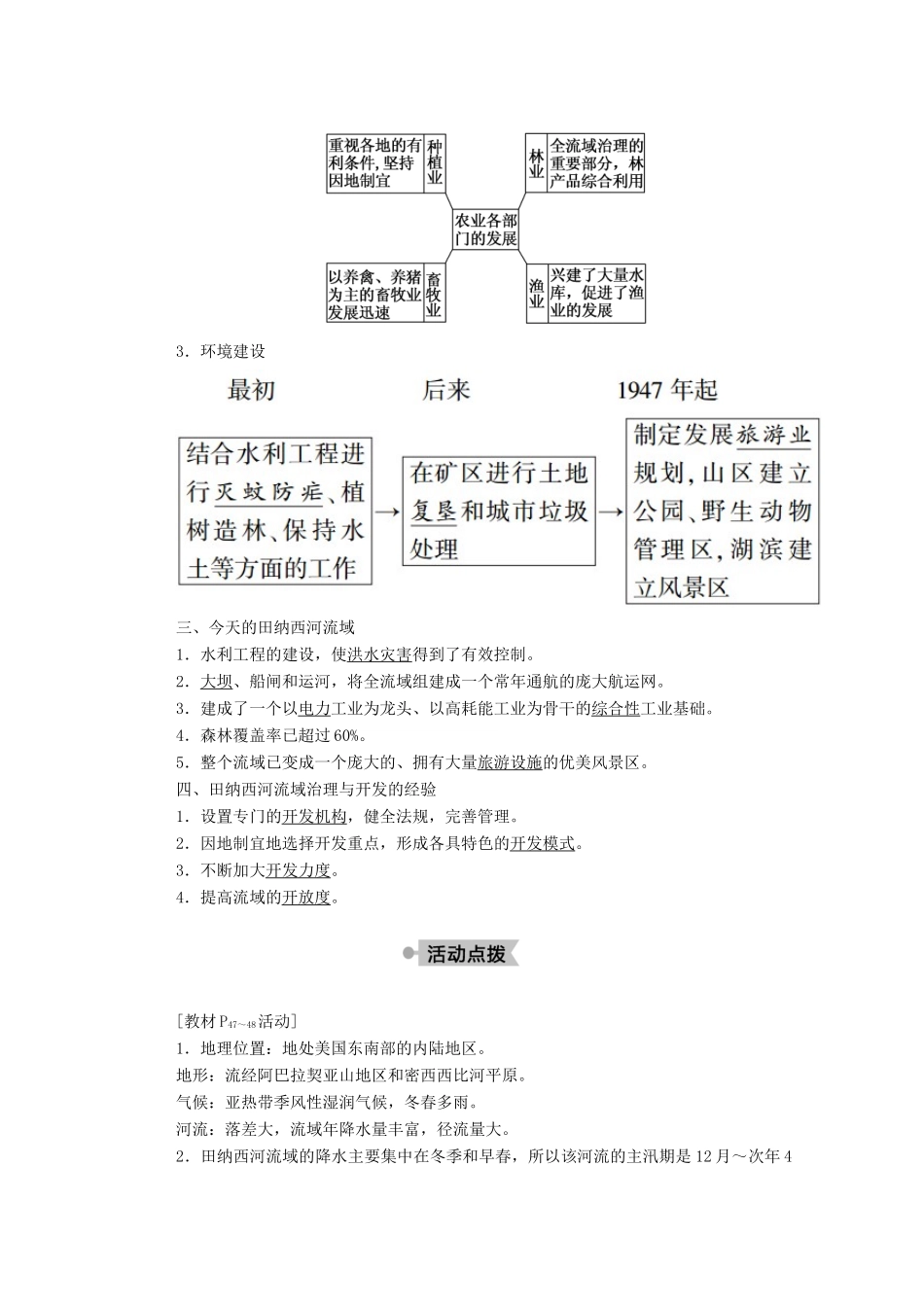 高中地理 第二章 区域可持续发展 第三节 流域综合治理与开发——以田纳西河流域为例学案 湘教版必修3-湘教版高二必修3地理学案_第2页