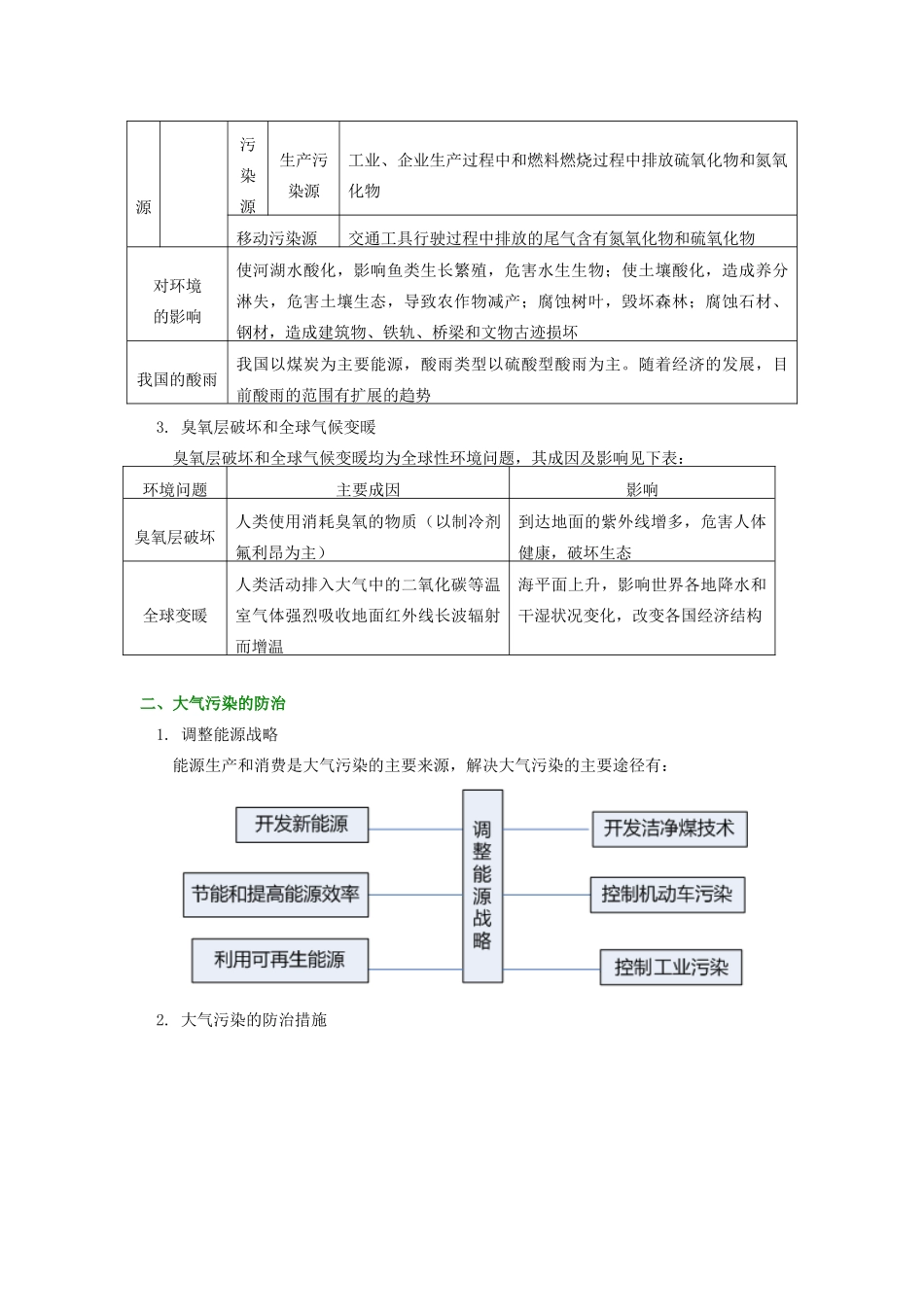 高中地理 第四章 环境污染及其防治 大气污染及其防治学案 湘教版选修6-湘教版高二选修6地理学案_第2页