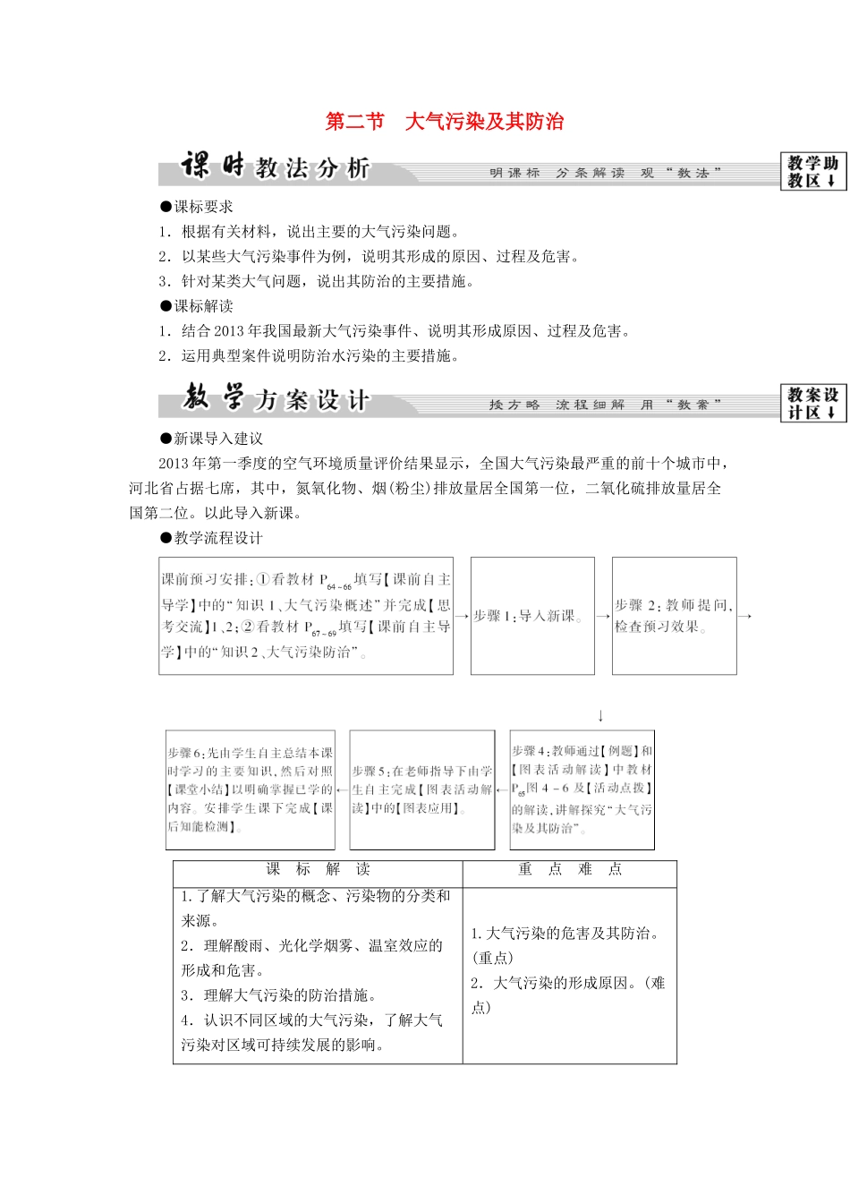 高中地理 第四章 环境污染及其防治 第2节 大气污染及其防治学案 湘教版选修6-湘教版高二选修6地理学案_第1页