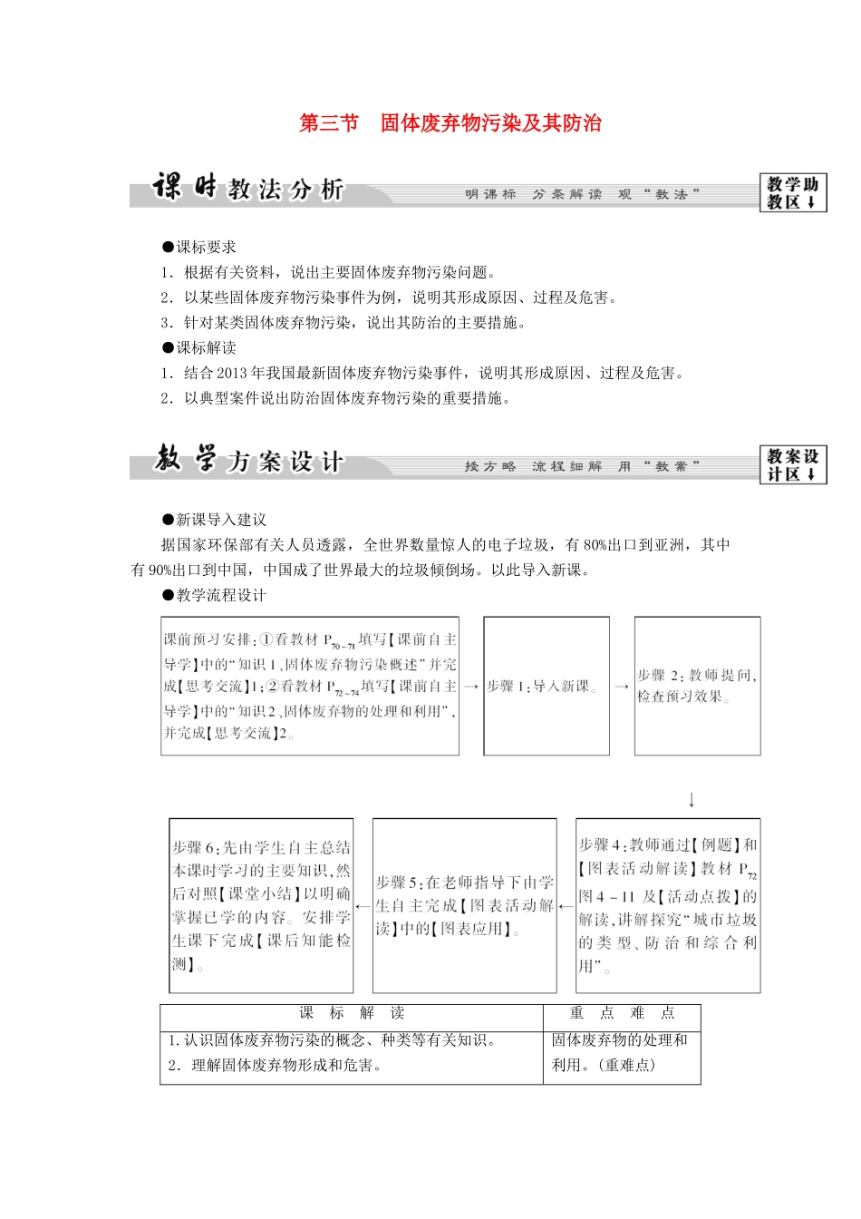 高中地理 第四章 环境污染及其防治 第3节 固体废弃物污染及其防治学案 湘教版选修6-湘教版高二选修6地理学案_第1页