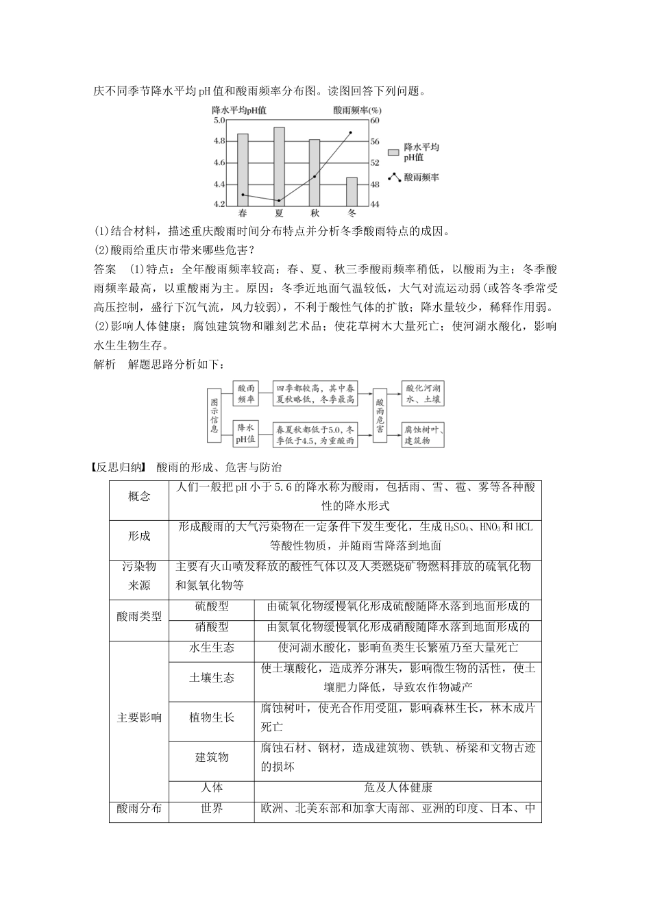 高中地理 第四章 环境污染及其防治 第二节 大气污染及其防治同步备课教学案 湘教版选修6-湘教版高二选修6地理教学案_第2页