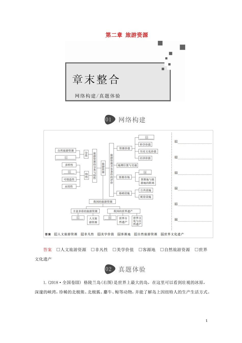 高中地理 第二章 旅游资源 章末整合教学案 新人教版选修3-新人教版高二选修3地理教学案_第1页