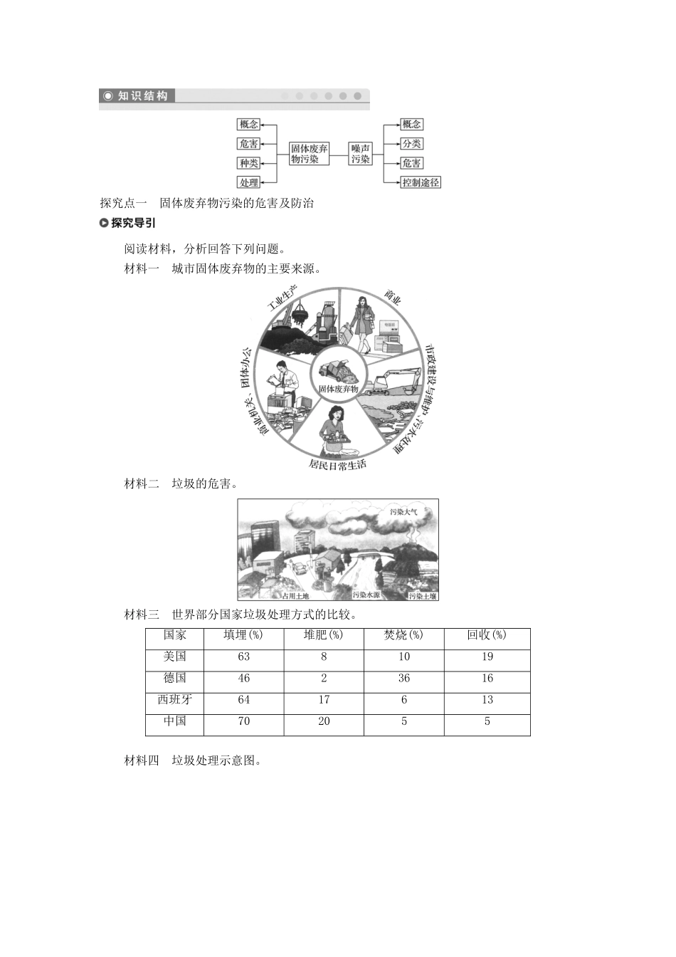 高中地理 第四章 环境污染及其防治 第三节 固体废弃物污染、噪声污染及其防治学案 湘教版选修6-湘教版高二选修6地理学案_第2页