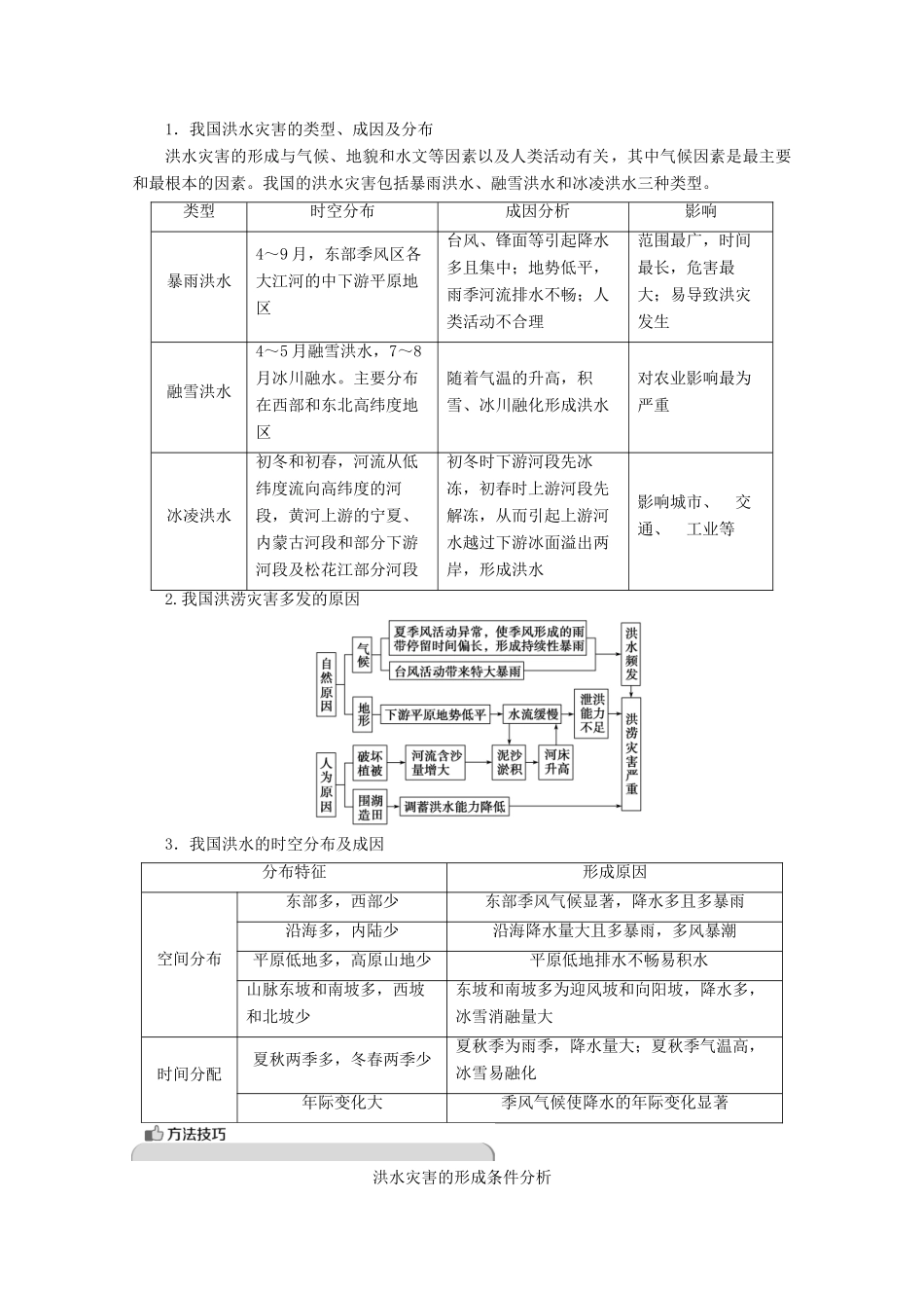 高中地理 第二章 中国的自然灾害 第三节 中国的水文灾害学案 新人教版选修5-新人教版高二选修5地理学案_第3页
