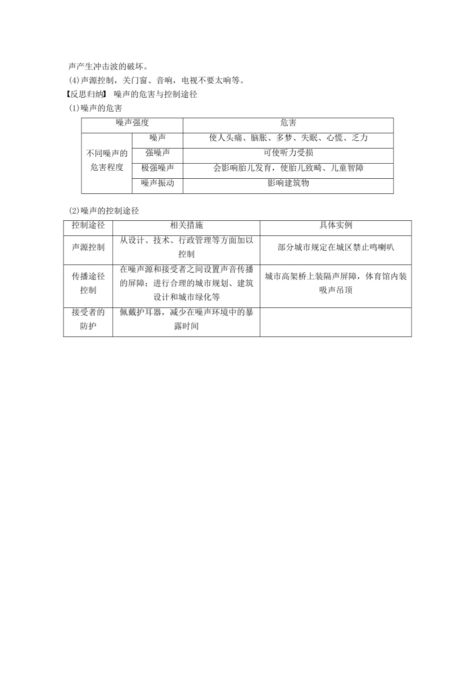 高中地理 第四章 环境污染及其防治 第四节 噪声污染及其防治同步备课教学案 湘教版选修6-湘教版高二选修6地理教学案_第2页