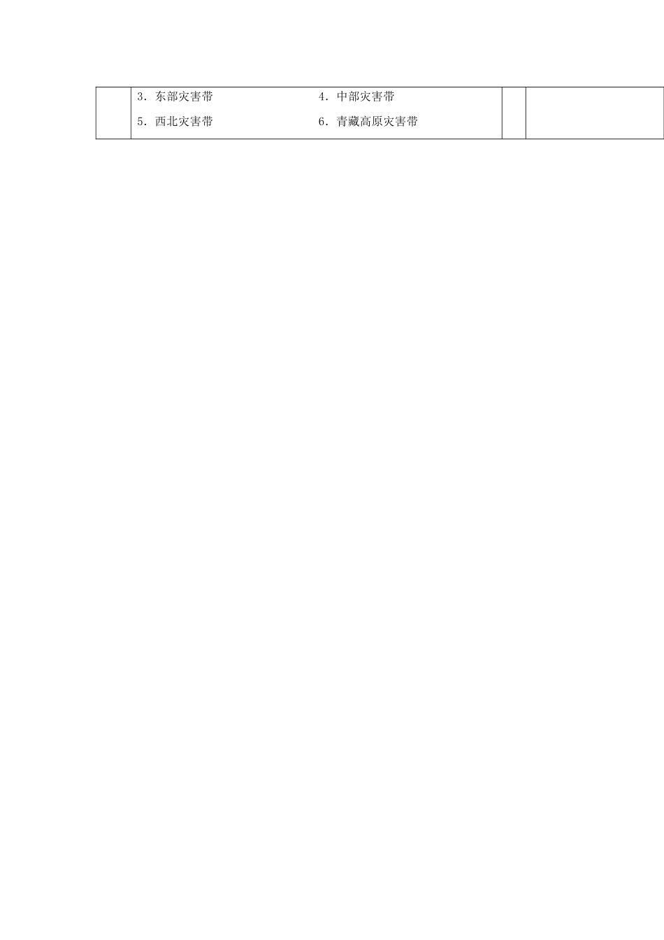 高中地理 第二章 中国的自然灾害 第一节 中国自然灾害的特点导学案 新人教版选修5-新人教版高二选修5地理学案_第3页