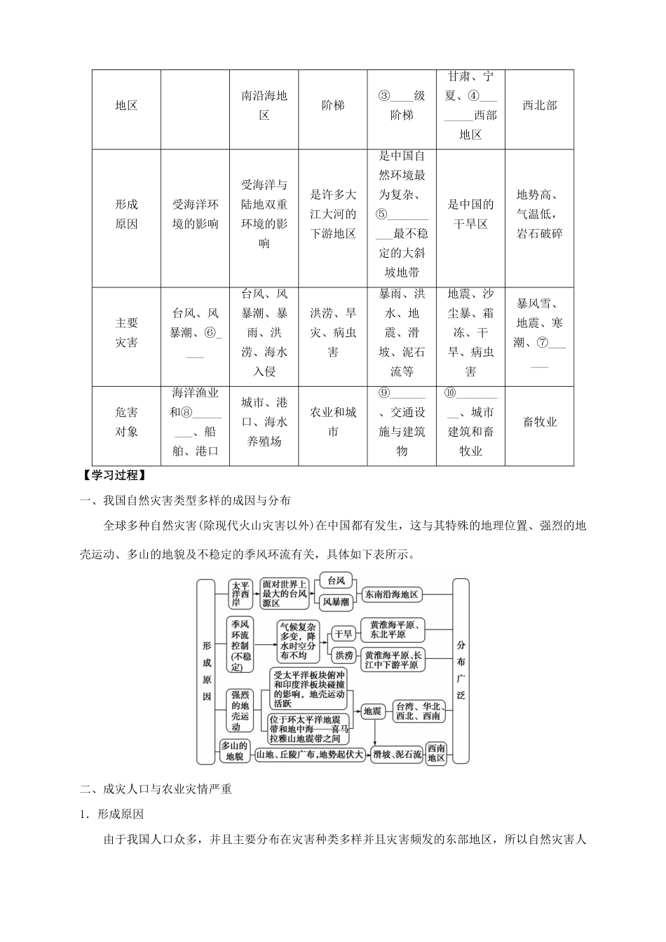 高中地理 第二章 中国的自然灾害 第一节 中国自然灾害的特点导学案1 新人教版选修5-新人教版高二选修5地理学案_第2页