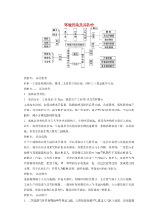 高中地理 第四章 环境污染及其防治 章末整合学案 湘教版选修6-湘教版高二选修6地理学案