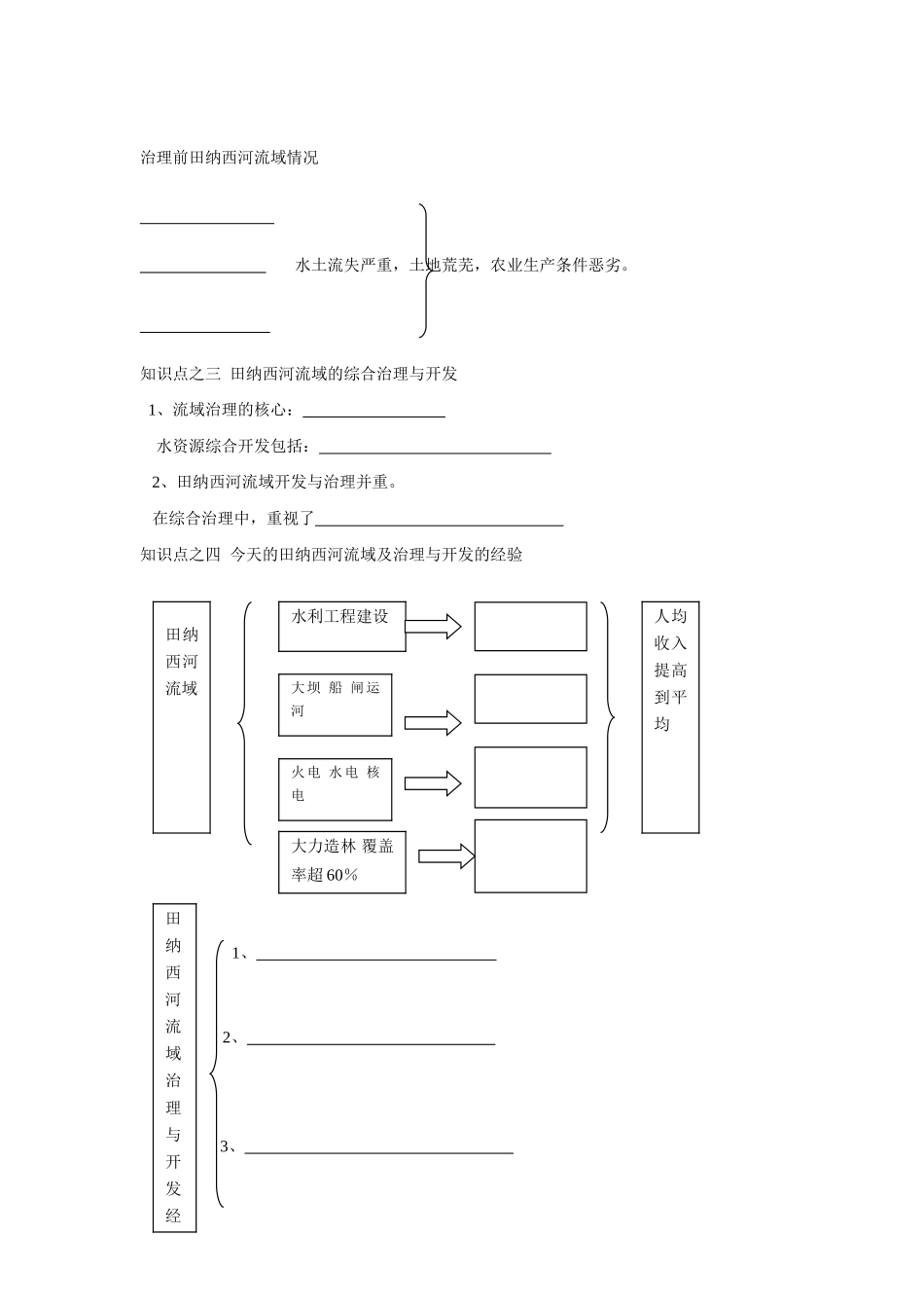 高中地理 第三节 流域的综合治理与开发—以田纳西河流域为例学案  湘教版必修3_第2页