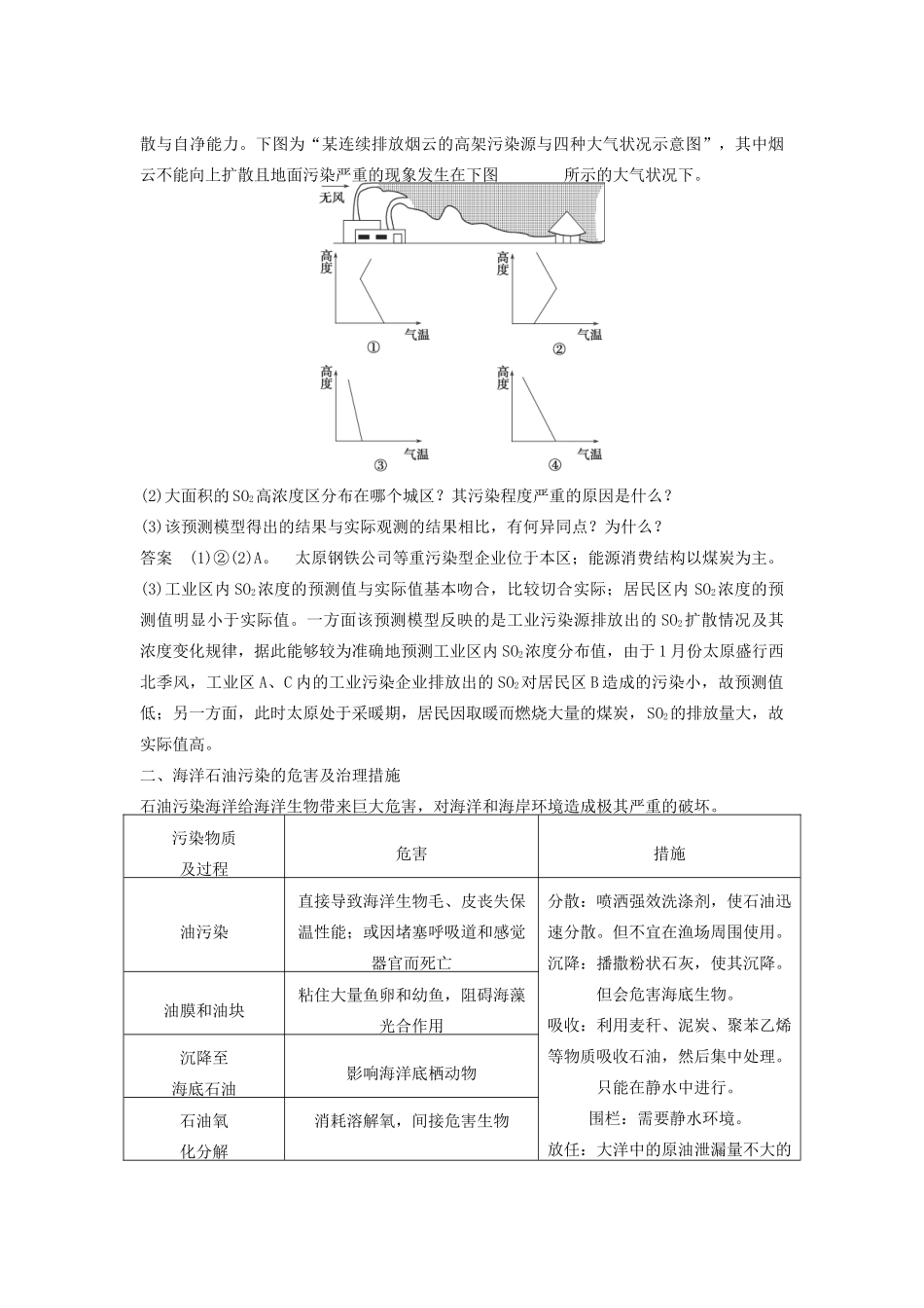 高中地理 第四章 环境污染及其防治复习提升学案 湘教版选修6-湘教版高二选修6地理学案_第2页