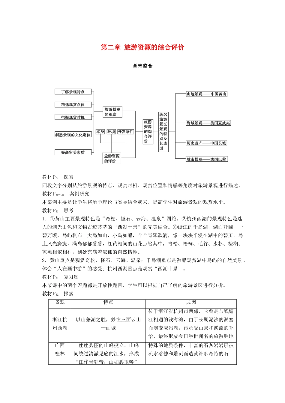 高中地理 第二章 旅游资源的综合评价章末整合同步备课学案 中图版选修3-中图版高二选修3地理学案_第1页