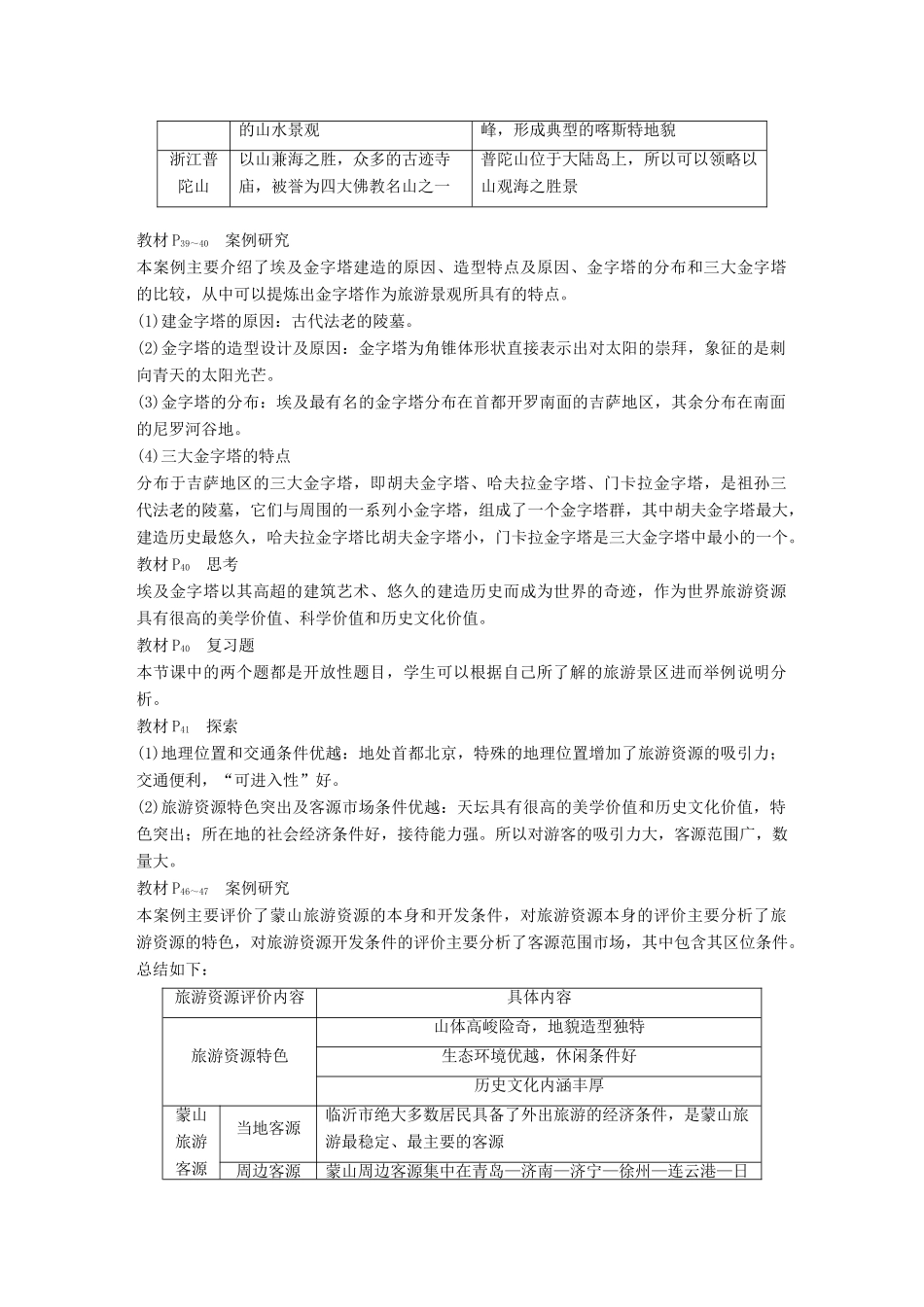 高中地理 第二章 旅游资源的综合评价章末整合同步备课学案 中图版选修3-中图版高二选修3地理学案_第2页