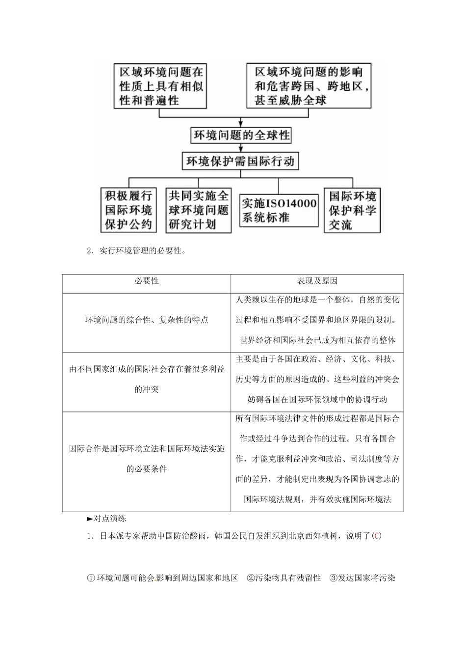 高中地理 第五章 第二节 环境管理的国际合作学案 新人教版选修6-新人教版高二选修6地理学案_第2页