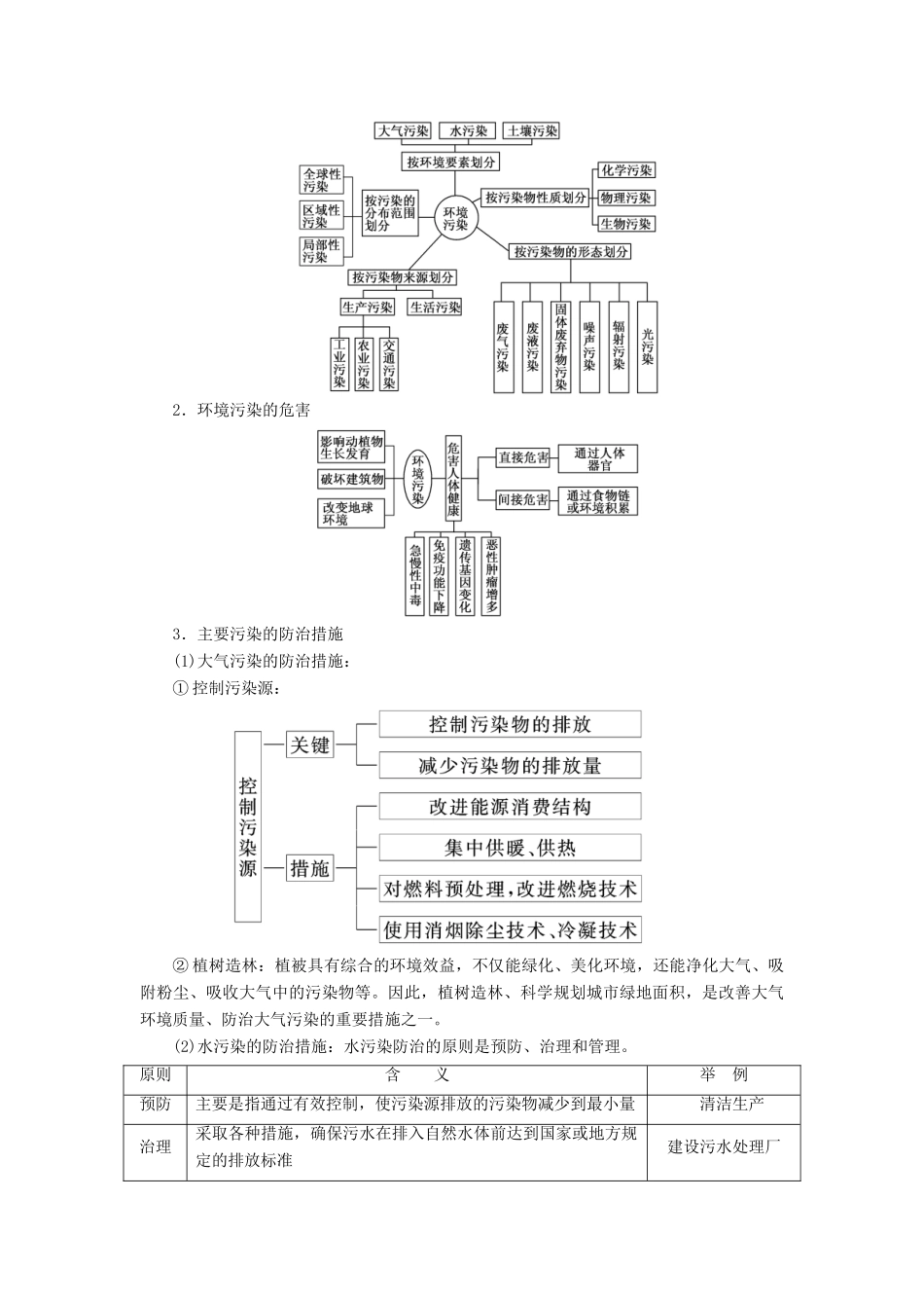 高中地理 第四章 环境污染与防治 第一节 环境污染问题教学案 中图版选修6-中图版高二选修6地理教学案_第2页