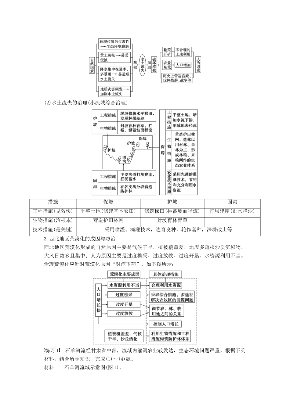 高中地理 第二章 区域可持续发展章末整合学案 中图版必修3-中图版高二必修3地理学案_第2页