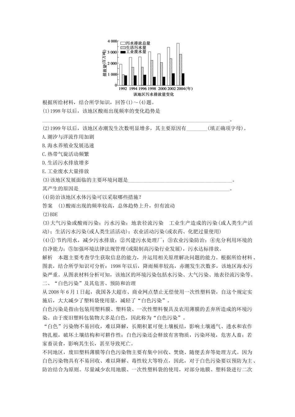 高中地理 第四章 环境污染与防治疑难规律方法同步备课教学案 中图版选修6-中图版高二选修6地理教学案_第2页