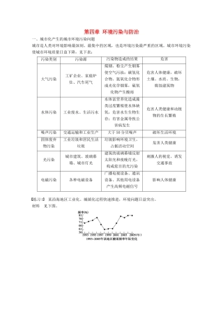 高中地理 第四章 环境污染与防治疑难规律方法同步备课教学案 中图版选修6-中图版高二选修6地理教学案