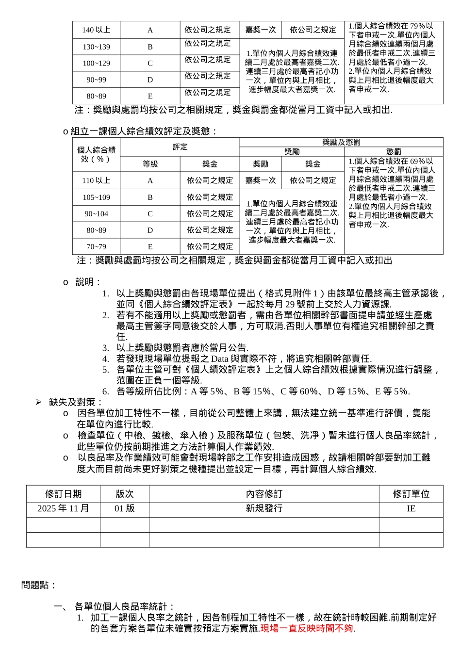 個人綜合績效統計辦法_第3页