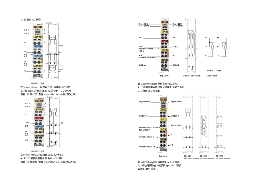 倍福模块故障诊断_第2页