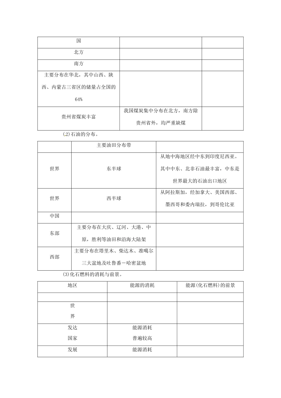 高中地理 第三章 第二节 非可再生资源合理开发利用对策学案 新人教版选修6-新人教版高二选修6地理学案_第3页