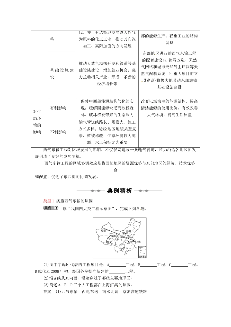 高中地理 第五章 第一节 资源的跨区域调配-以我国西气东输为例教学案 新人教版必修3-新人教版高二必修3地理教学案_第3页