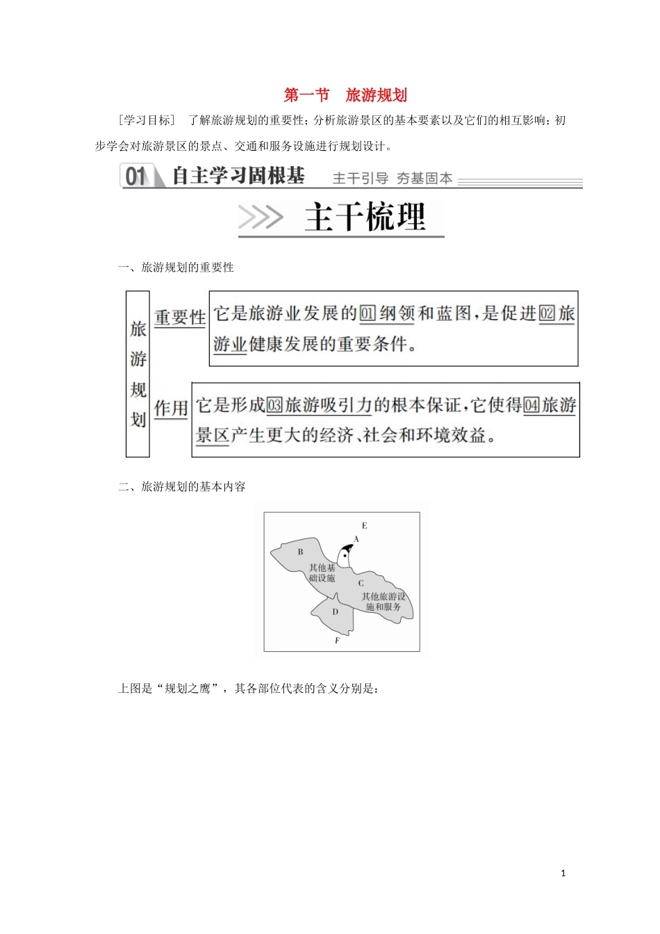 高中地理 第四章 旅游开发与保护 第一节 旅游规划教学案 新人教版选修3-新人教版高二选修3地理教学案_第1页