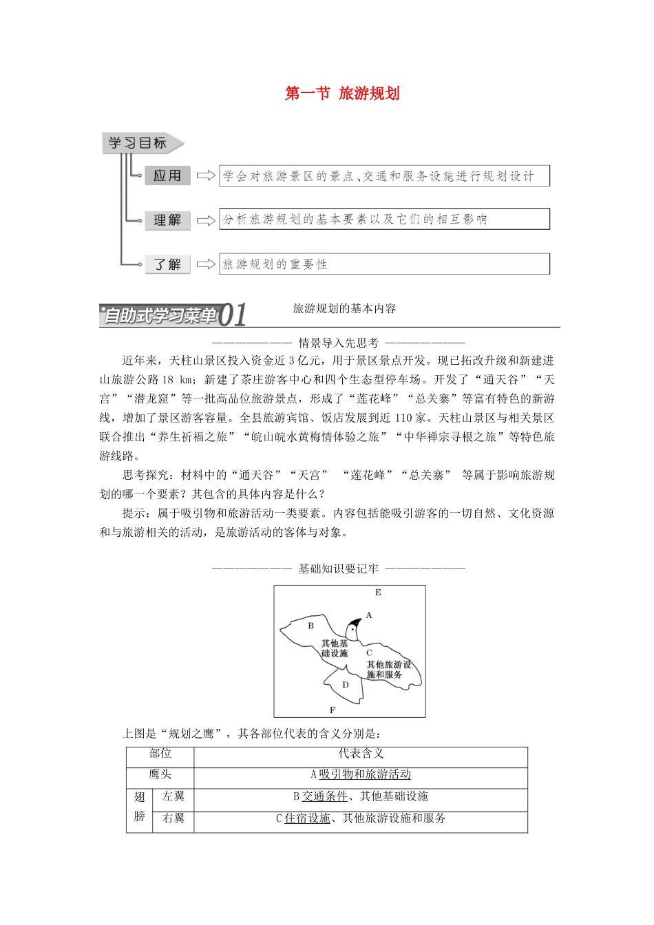高中地理 第四章 旅游开发与保护 第一节 旅游规划学案（含解析）新人教版选修3-新人教版高二选修3地理学案_第1页