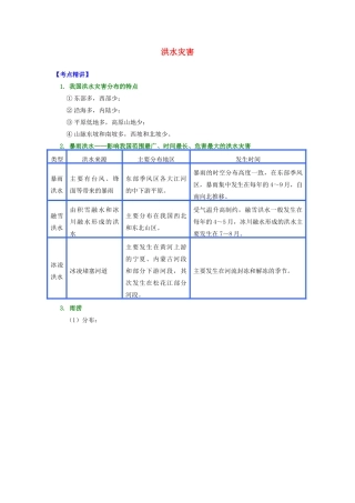 高中地理 第二章 我国主要的自然灾害 第二节 我国的干旱、洪涝、寒潮与台风 洪水灾害学案 湘教版选修5-湘教版高二选修5地理学案