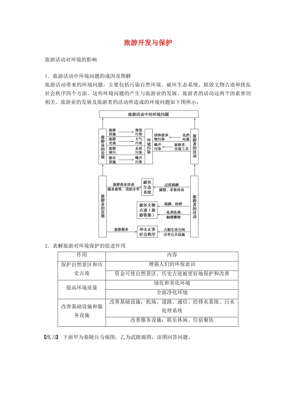 高中地理 第四章 旅游开发与保护学案 新人教版选修3-新人教版高二选修3地理学案_第1页