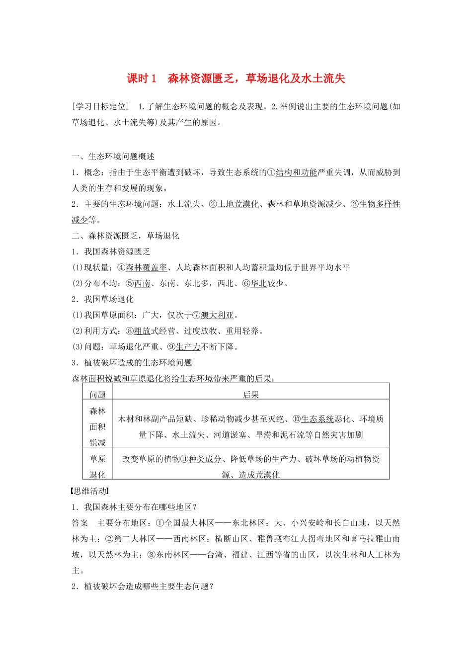 高中地理 第三章 第二节（第1课时）森林资源匮乏草场退化及水土流失学案 湘教版选修6-湘教版高二选修6地理学案_第1页