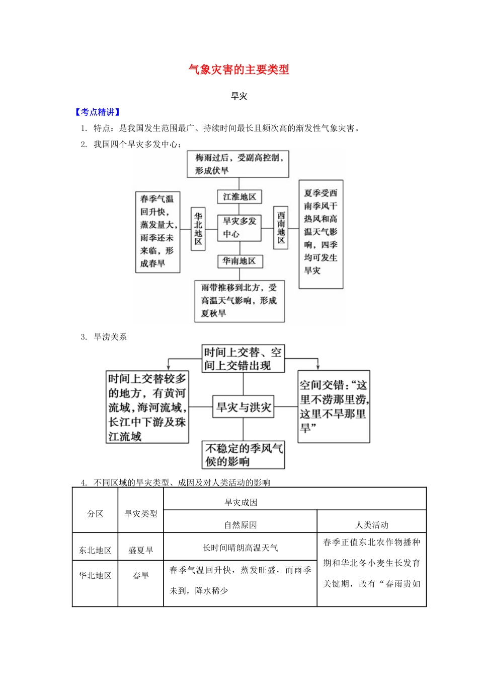 高中地理 第二章 我国主要的自然灾害 第二节 我国的干旱、洪涝、寒潮与台风 气象灾害的主要类型学案 湘教版选修5-湘教版高二选修5地理学案_第1页