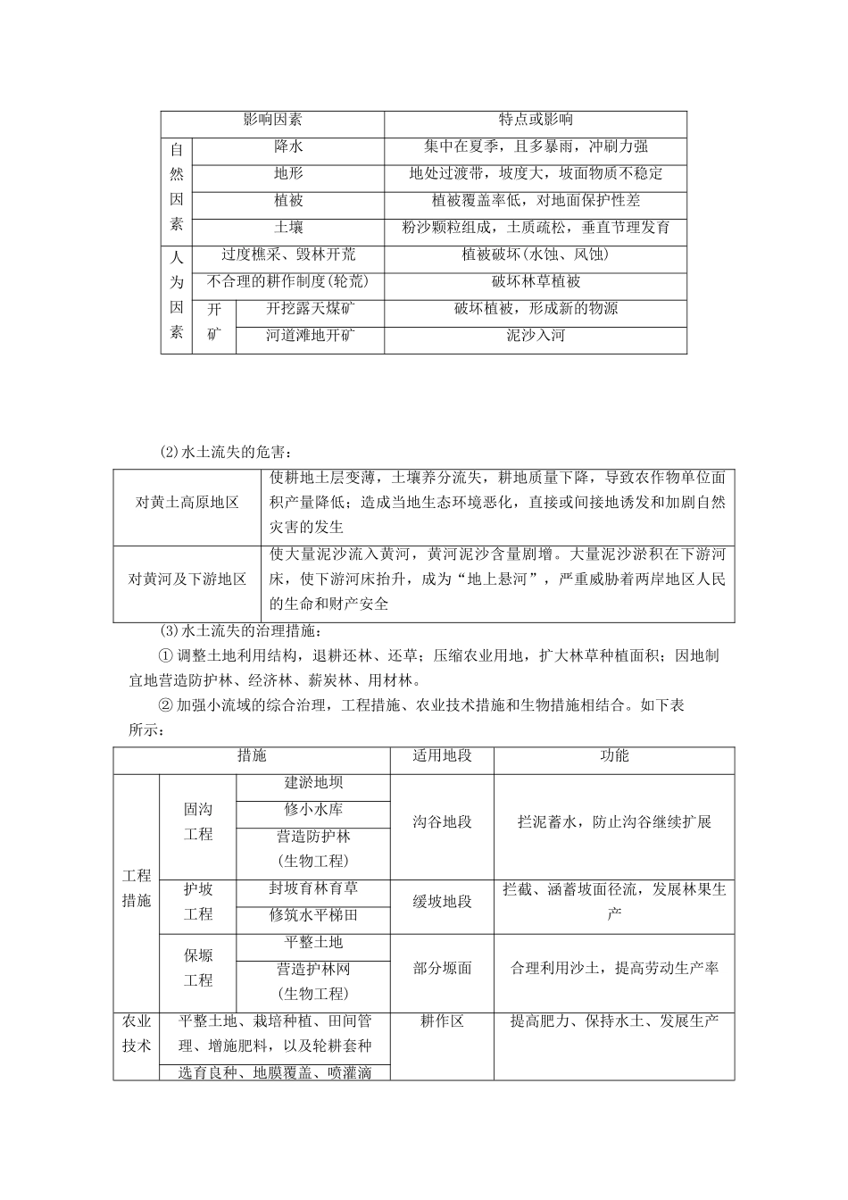 高中地理 第二章 区域生态环境建设小专题大智慧教学案 新人教版必修3-新人教版高一必修3地理教学案_第3页