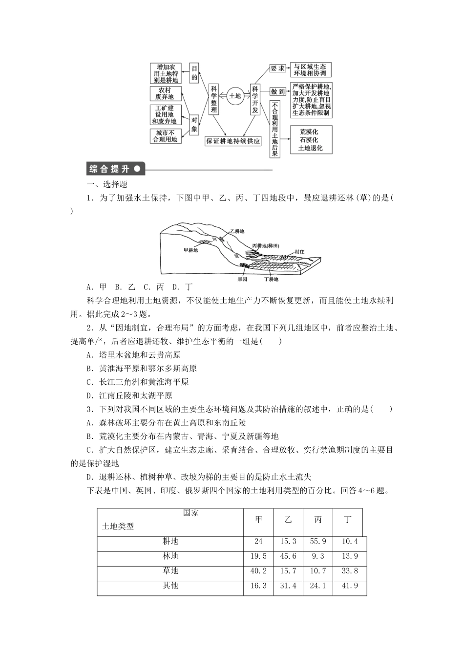 高中地理 第三章 第三节 第2课时 土地资源的合理利用与保护导学案 新人教版选修6-新人教版高二选修6地理学案_第3页