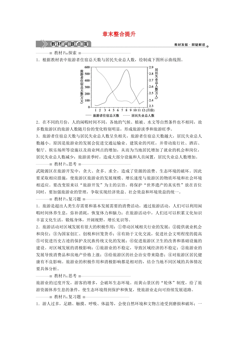 高中地理 第四章 旅游与区域发展章末整合提升学案 中图版选修3-中图版高二选修3地理学案_第1页