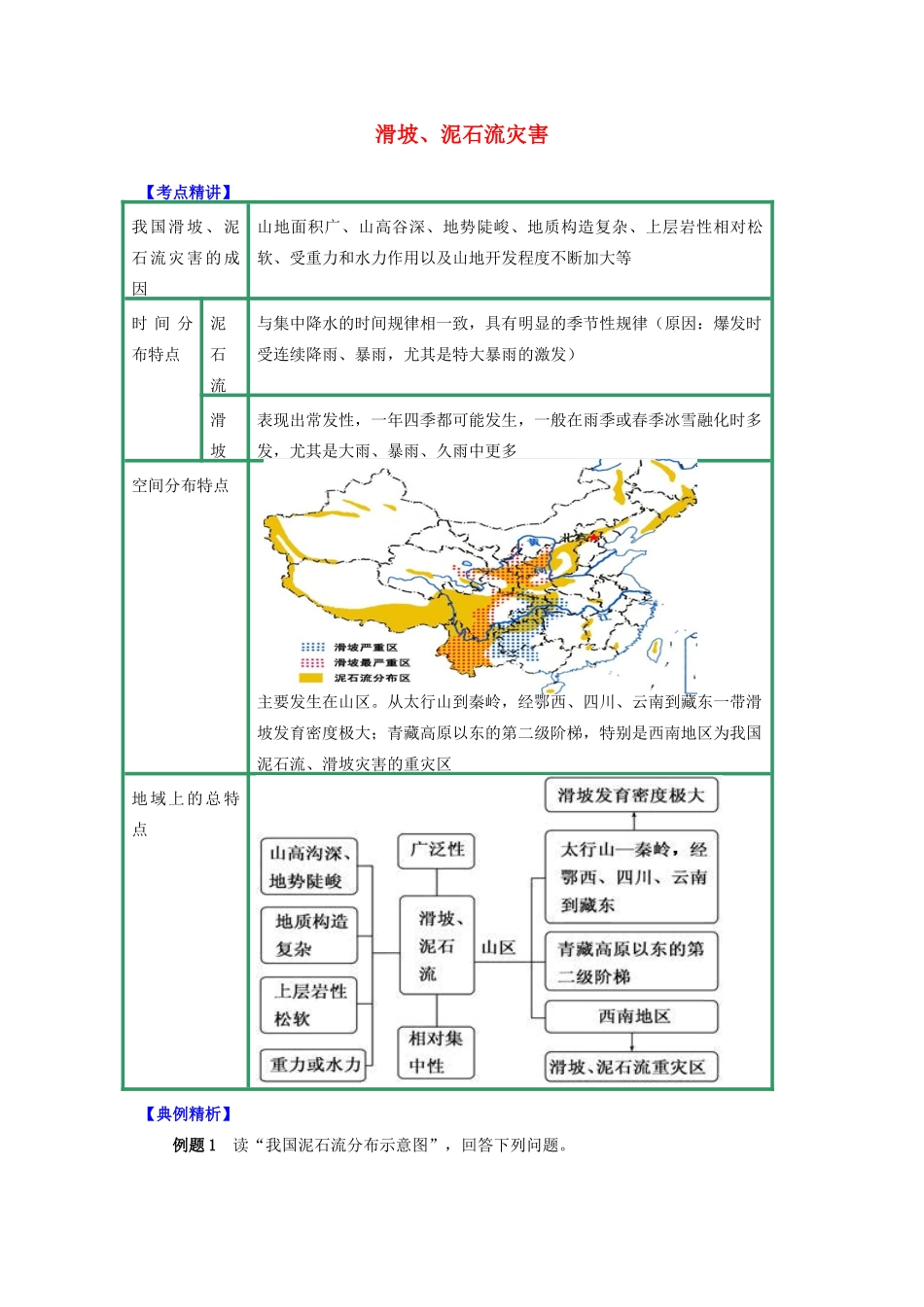 高中地理 第二章 我国主要的自然灾害 第三节 我国的地震、泥石流与滑坡 滑坡、泥石流灾害学案 湘教版选修5-湘教版高二选修5地理学案_第1页