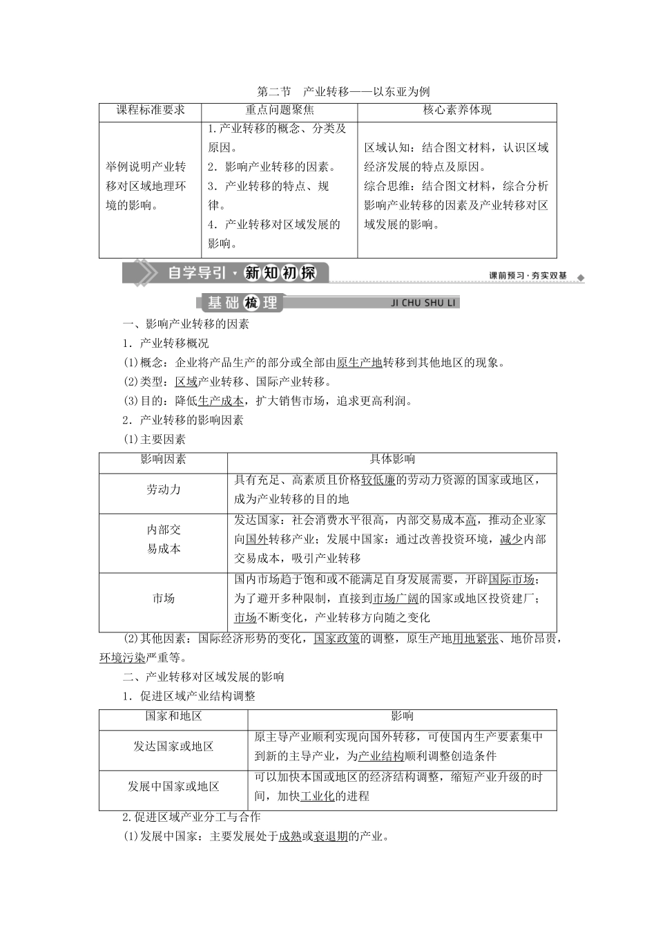 高中地理 第四章 区际联系与区域协调发展 第二节 产业转移——以东亚为例学案 新人教版必修3-新人教版高二必修3地理学案_第1页