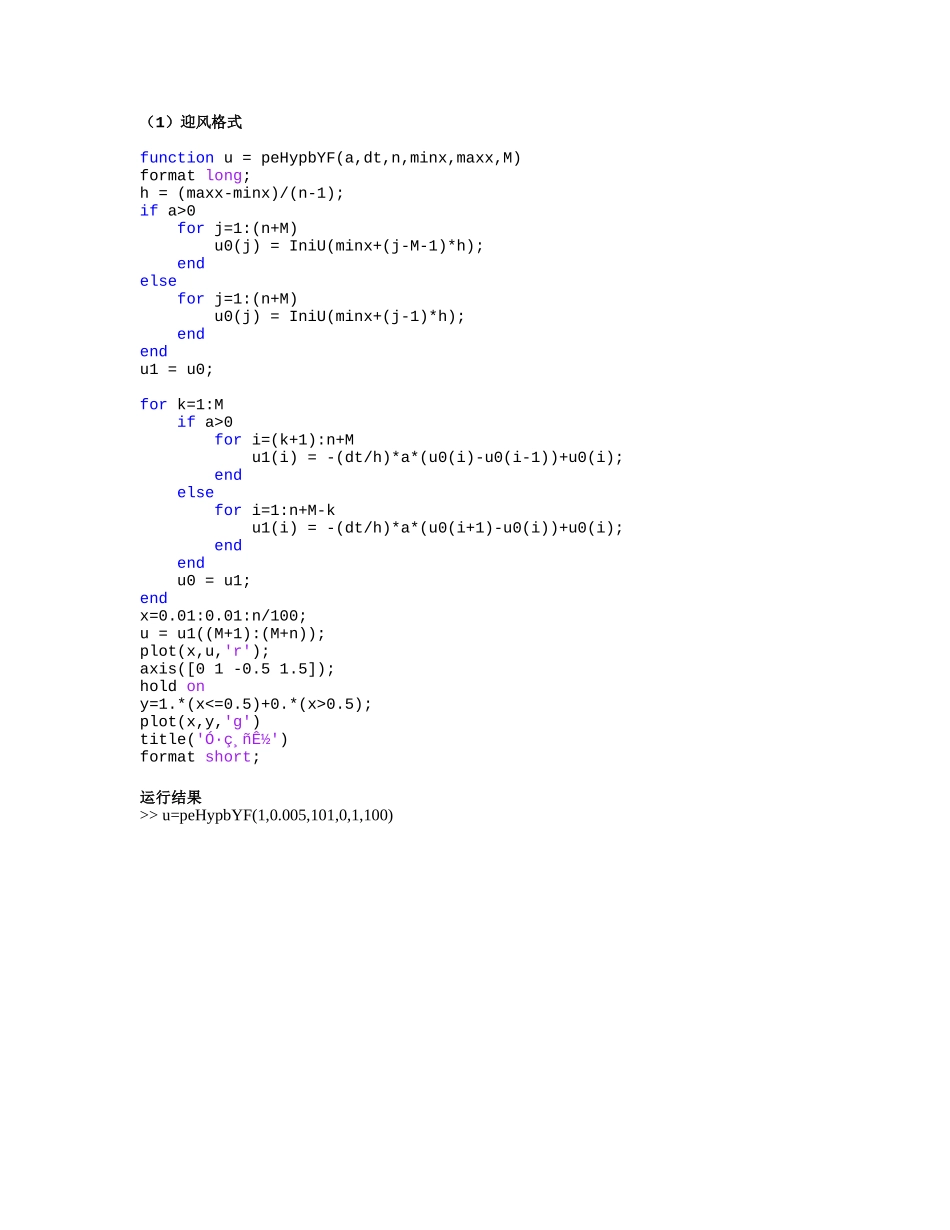 偏微分各差分格式MATLAB编程_第1页