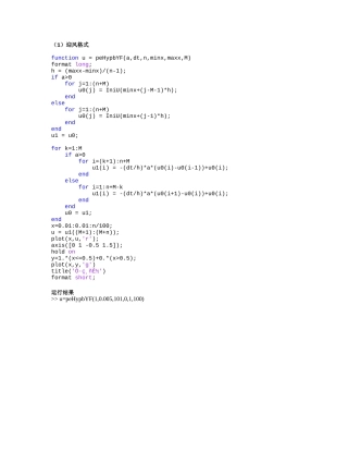 偏微分各差分格式MATLAB编程