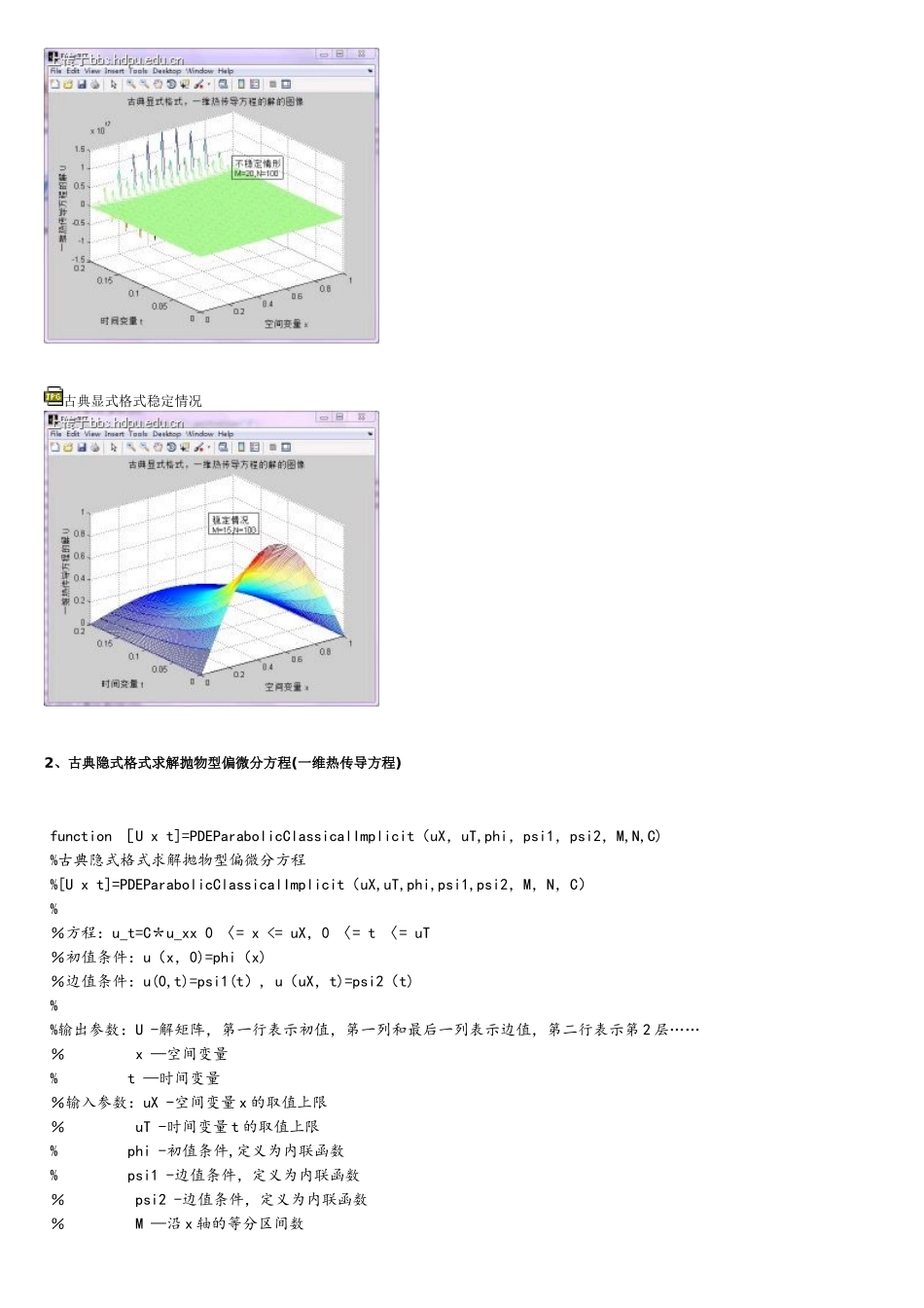 偏微分方程数值解法的MATLAB源码_第3页