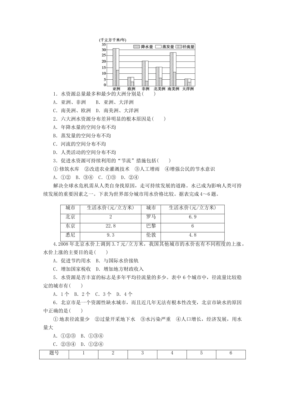 高中地理 第三章 第一节 第1课时 淡水资源短缺导学案 新人教版选修6-新人教版高二选修6地理学案_第3页
