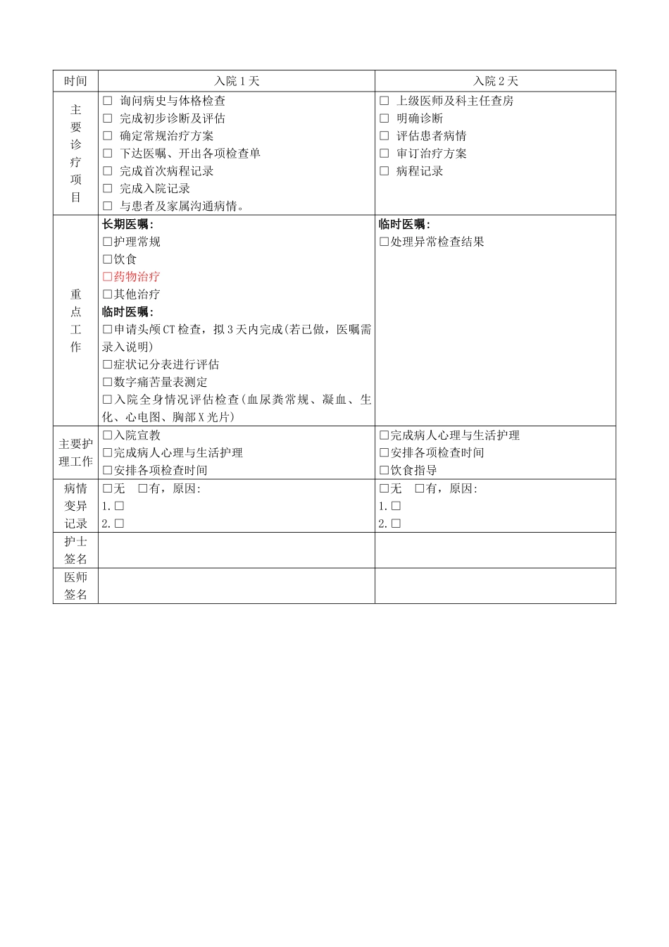 偏头痛临床路径_第2页