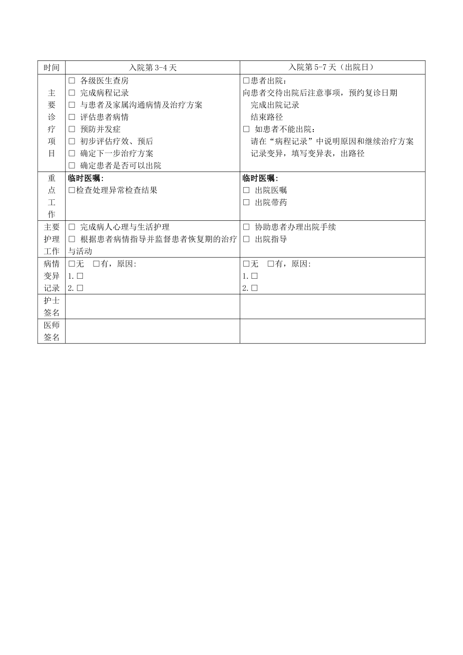 偏头痛临床路径_第3页