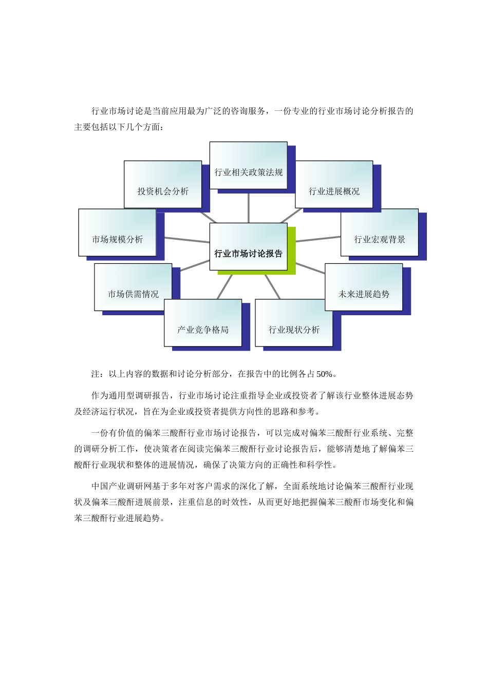 偏苯三酸酐行业现状与前景分析_第3页