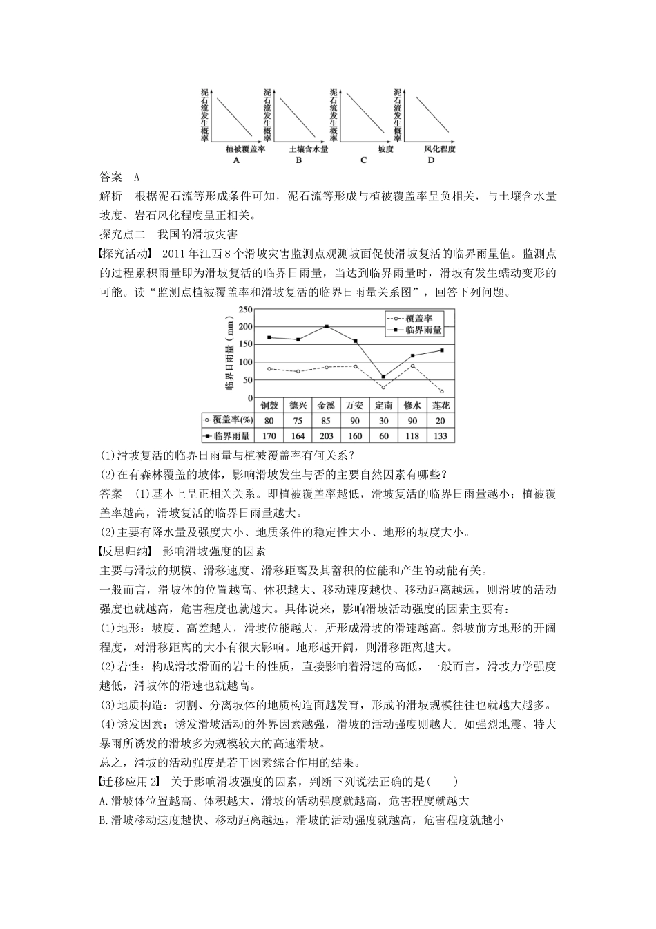 高中地理 第二章 我国主要的自然灾害 第三节 我国的地震、泥石流与滑坡 课时2 我国的泥石流与滑坡灾害学案 湘教版选修5-湘教版高二选修5地理学案_第3页