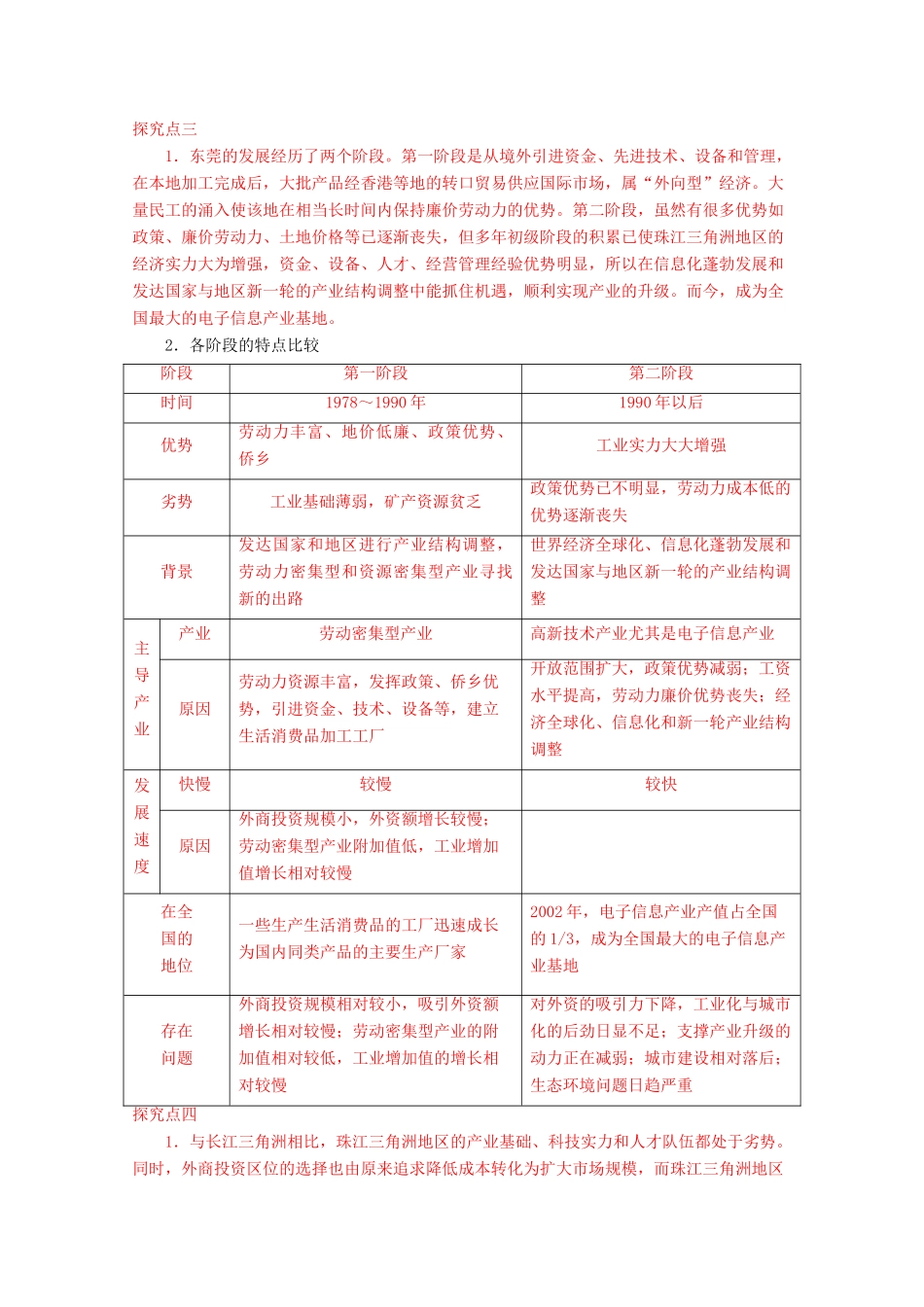 高中地理 第四章 区域经济发展 4.2 区域工业化与城市化——以珠江三角洲地区为例（课时2）导学案 新人教版必修3-新人教版高二必修3地理学案_第3页